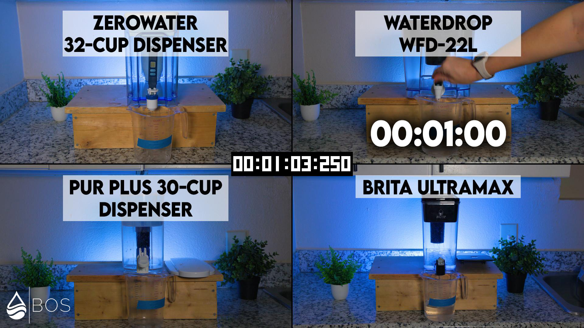 Filtration Speed Test of ZeroWater 32-Cup Dispenser, Waterdrop WFD-22L, PUR PLUS 30-Cup Dispenser, Brita Ultramax