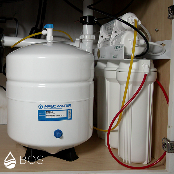 reverse osmosis systems category image