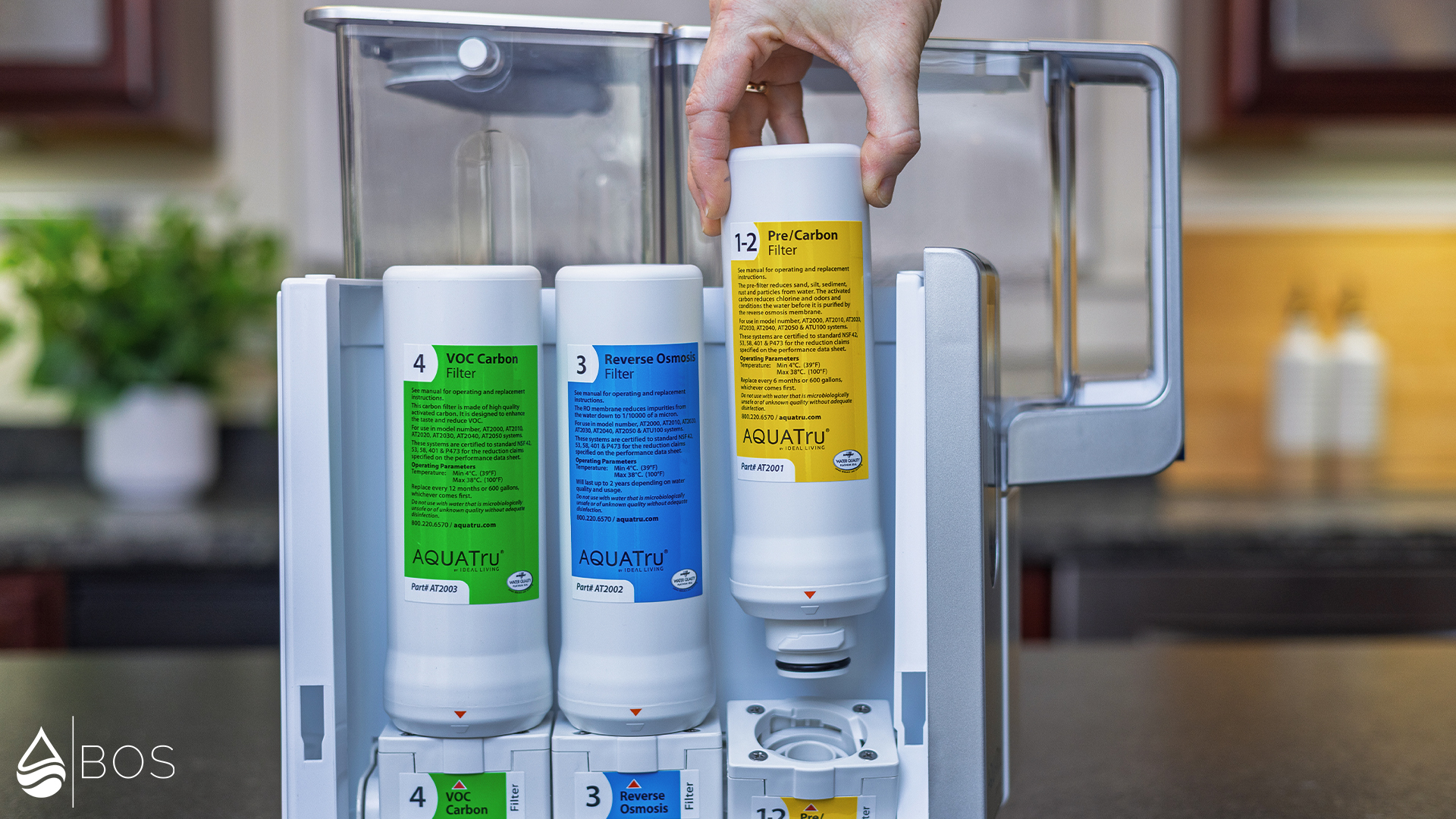 Aquatru Classic Installing Filter Cartridges