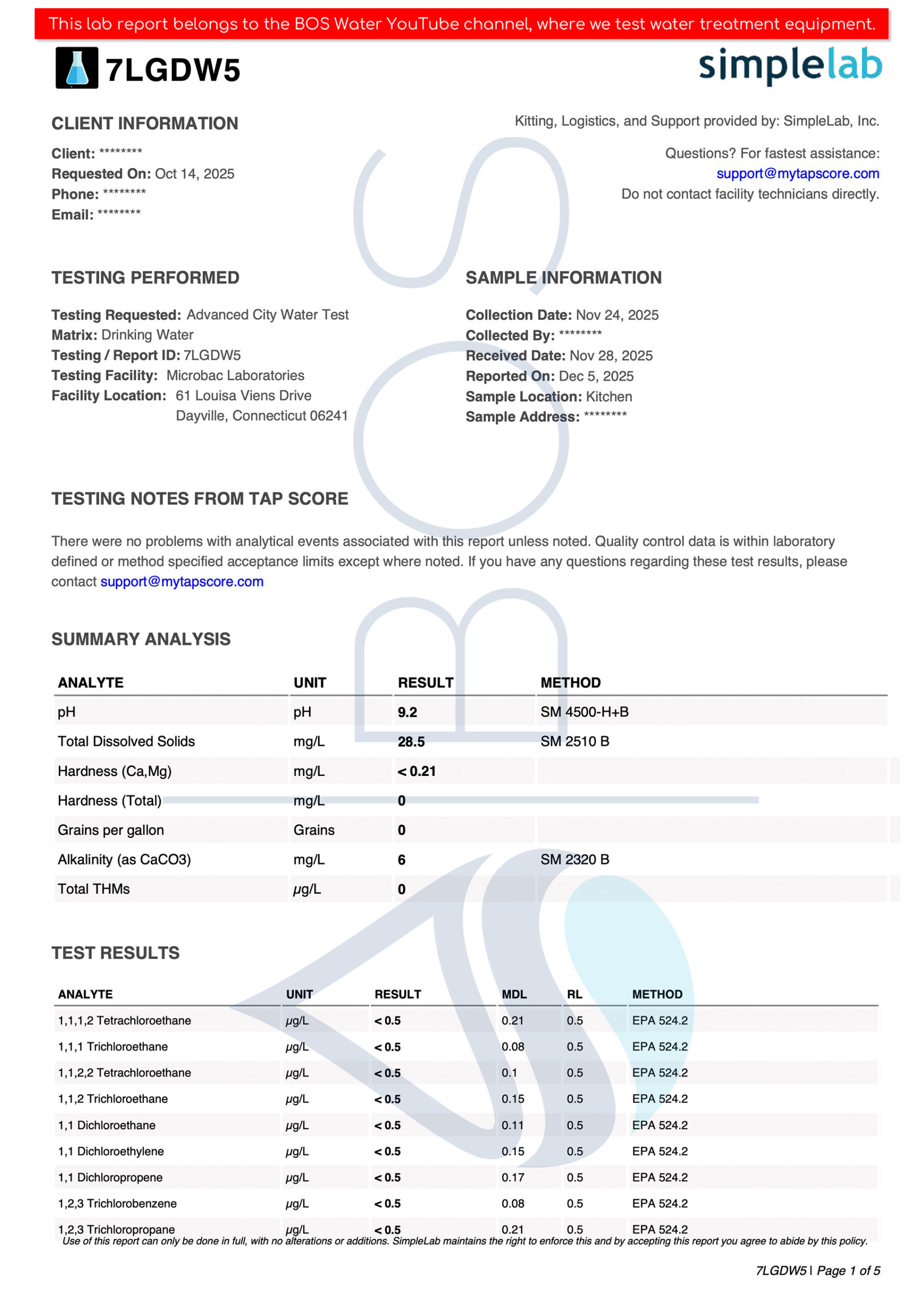 AquaTru Classic Filtered Water Lab Report (2025, Page 1)