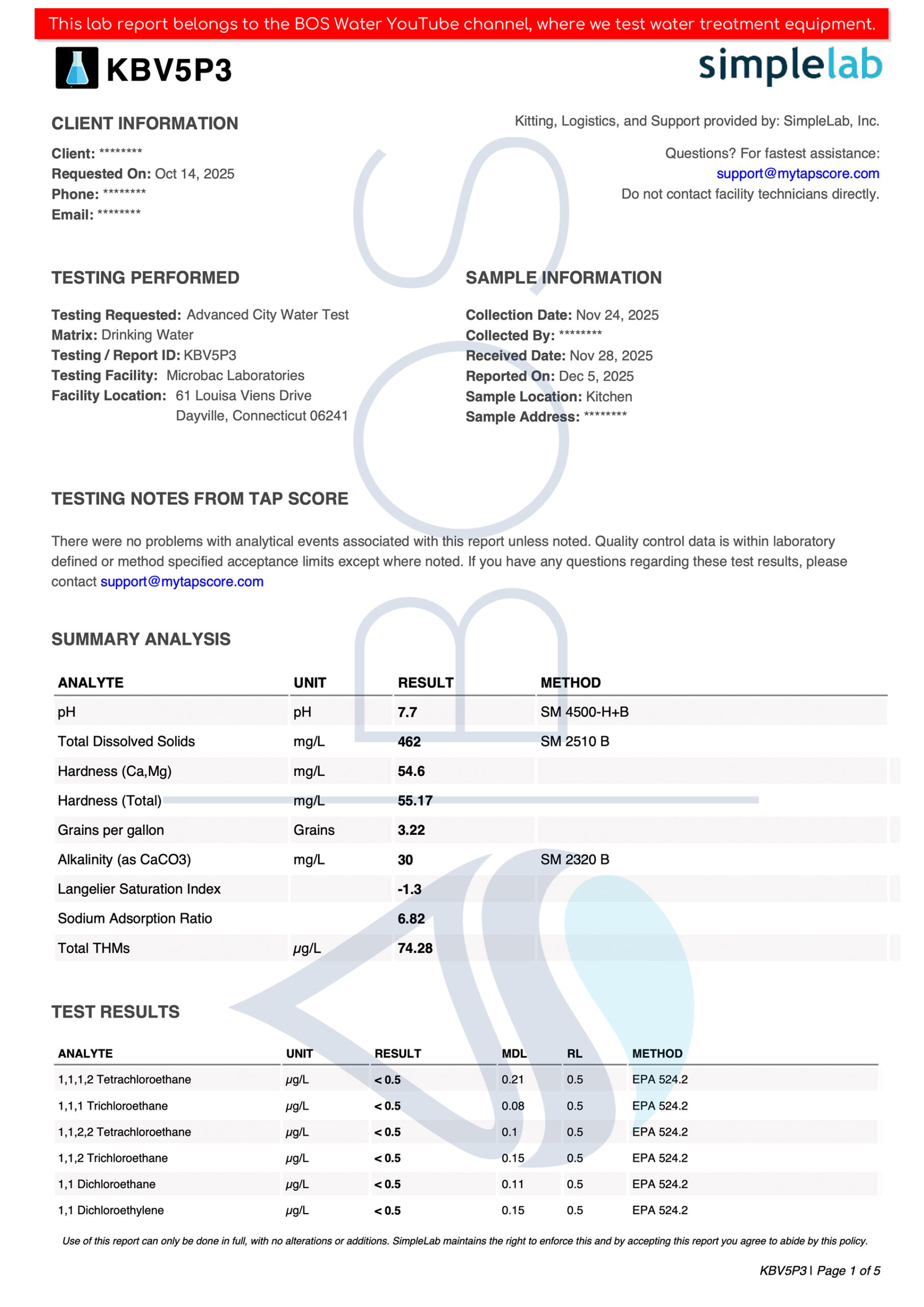 Unfiltered Tap Water Lab Report (Countertop RO Testing 2025, Batch 1, Page 1)